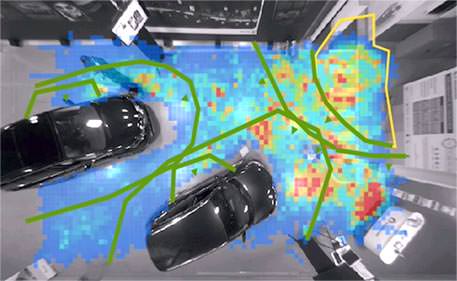 IPC heatmap